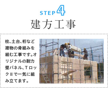 ステップ４：建方工事