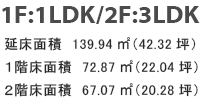 1LDK／延床面積  139.94㎡（42.32坪）／１階床面積  72.87㎡（22.04坪）／２階床面積  67.07㎡（20.28坪）